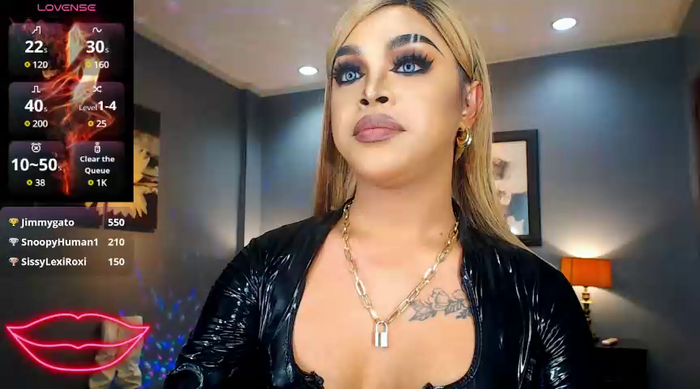 BitchyTYRA