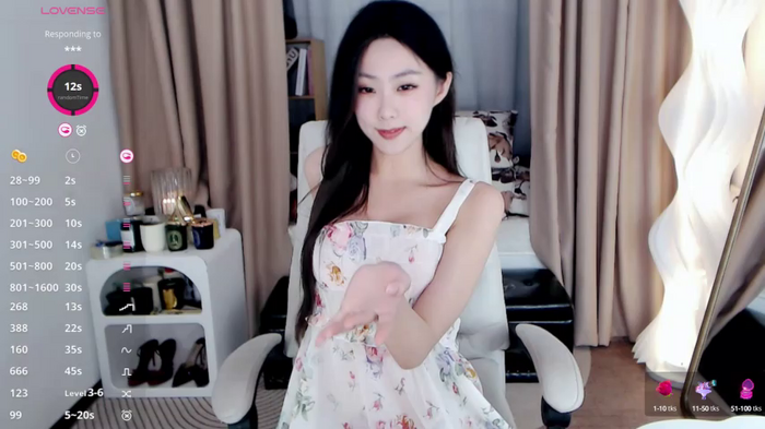 cecilia0903