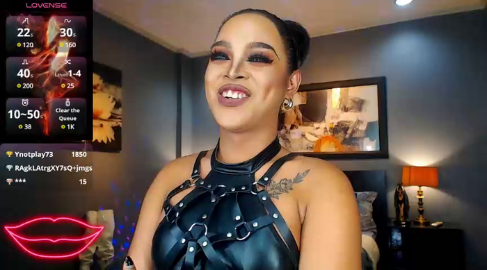 BitchyTYRA