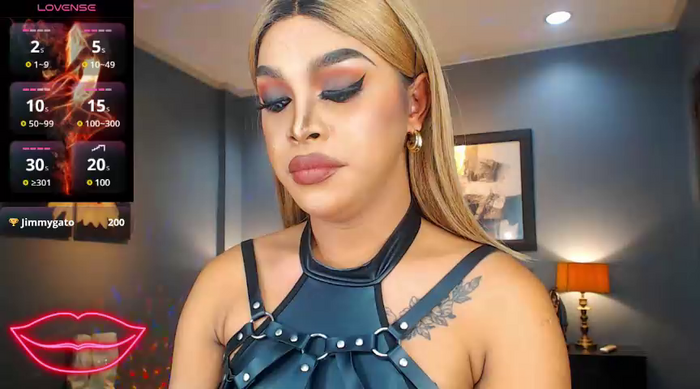 BitchyTYRA