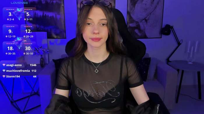 AveAngela