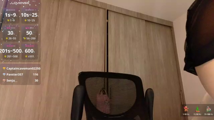 scofty