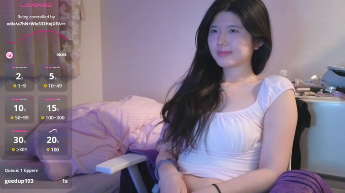 sugaviolet
