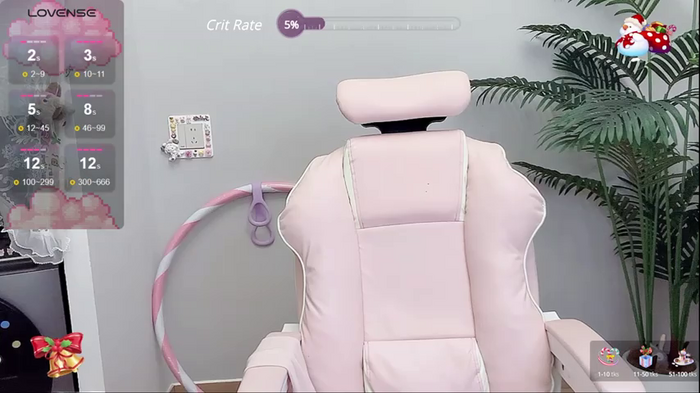 Avicc