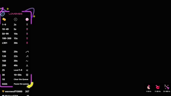 Jass-Karan