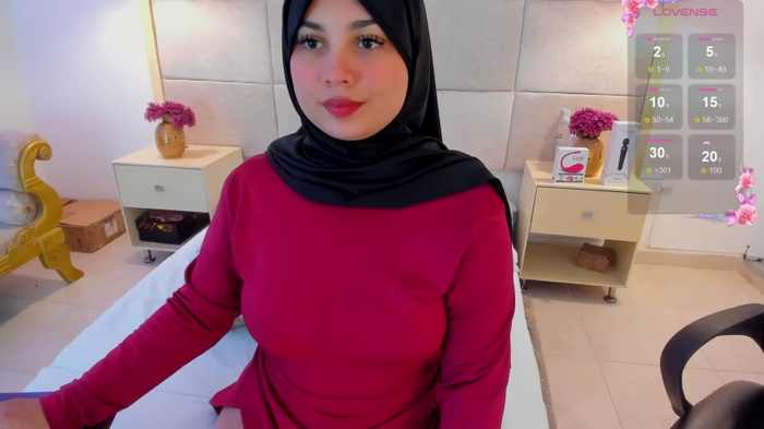 _anjum_