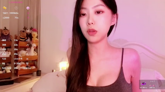 cecilia0903